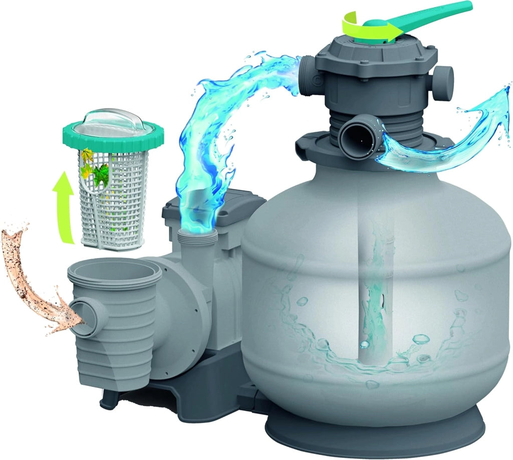 POMPA DI FILTRAGGIO A SABBIA 8,327L BESTWAY