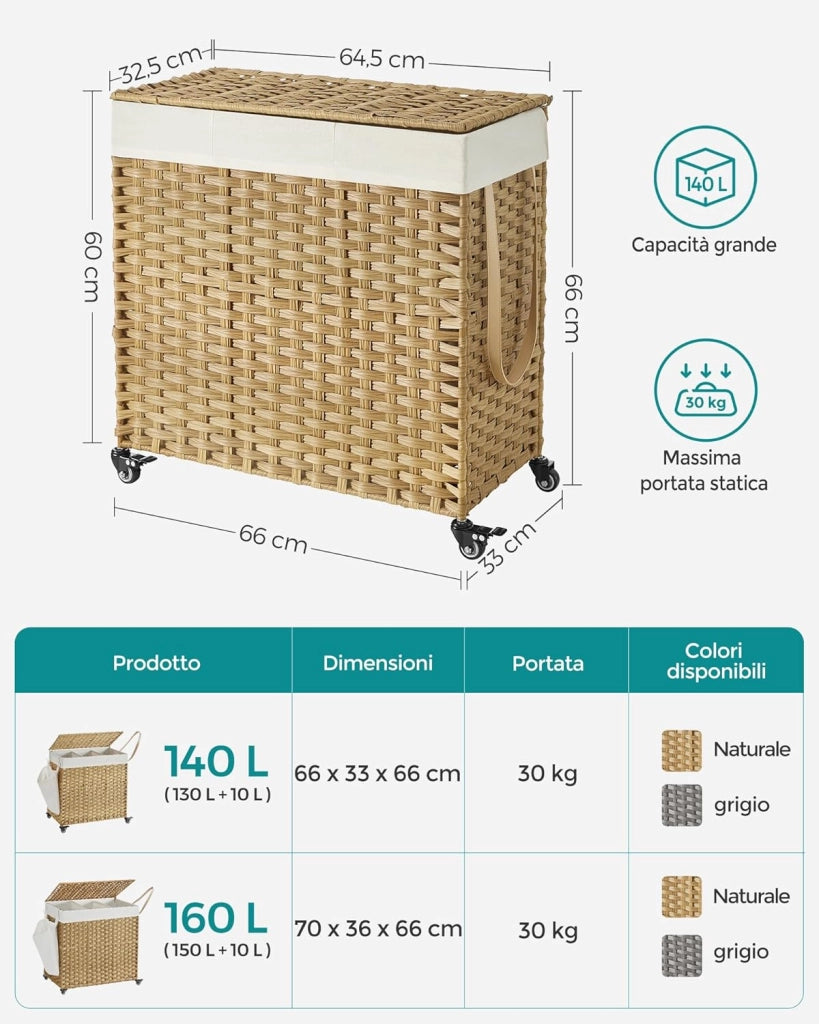 SONGMICS Cesto Portabiancheria con Coperchio, 140L, Cesta Biancheria in Rattan Sintetico con Ruote, 3 Scomparti, Sacco Rimovibile, Lavanderia Camera da Letto, 66 x 33 x 66 cm, Naturale LCB363N01