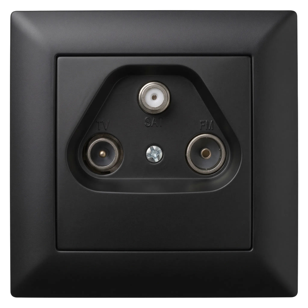 Presa Antenna Rtv-sat Con Cornice Oste Jnh011-a Black
