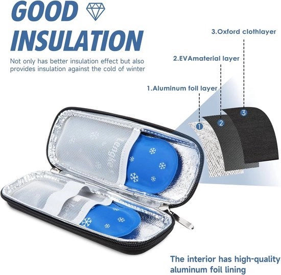 Borsa di isolamento con 2 set di sacchetti in nylon per il ghiaccio - raffreddatore di farmaci per viaggi, raffreddatore di insulina per viaggi, borsa per penna di insulina per dispositivi per diabetici (nero)
