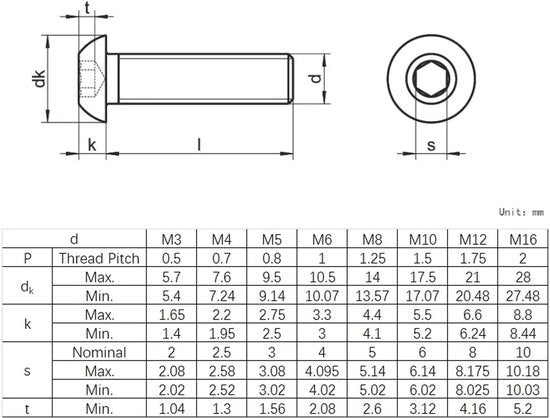 Viti a 2/304 acciaio inossidabile - Viti a inbus - Viti a testa a bollo - Viti a 6 gusci - Dimensioni: M3/M4/M5/M6/M8/M10 - Resistente alla corrosione