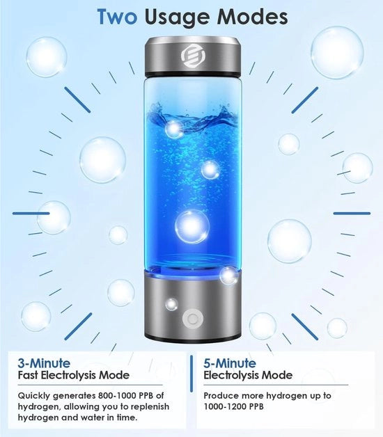Generatore di Acqua di Idrogeno - Fles di Acqua di Idrogeno - H2 + Idrogeno - Ossidrante Portatile - Salute - Incluso Libro Elettronico