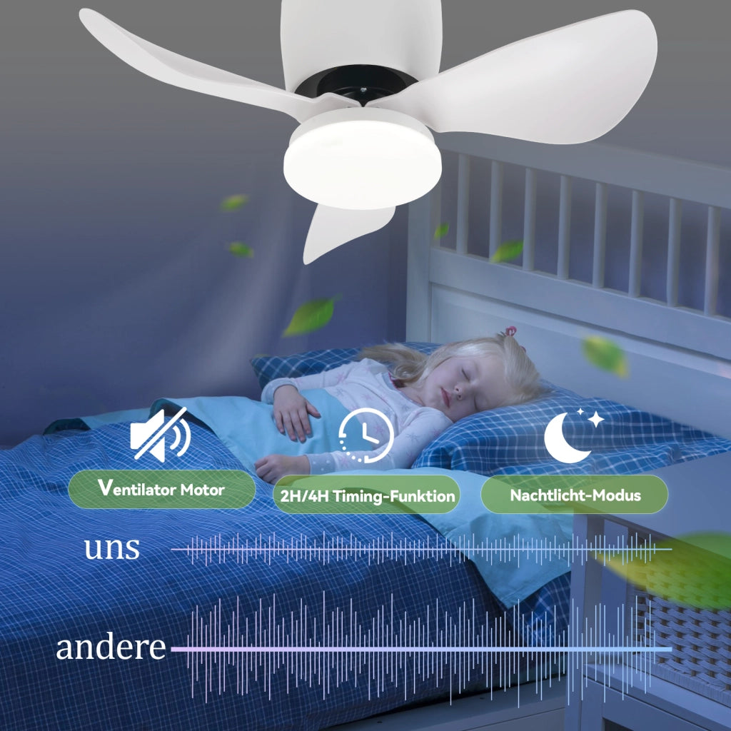 ZMH Ventilatore da soffitto bianco con illuminazione dimmerabile Silenzioso 70 cm con ventola e telecomando 23 W