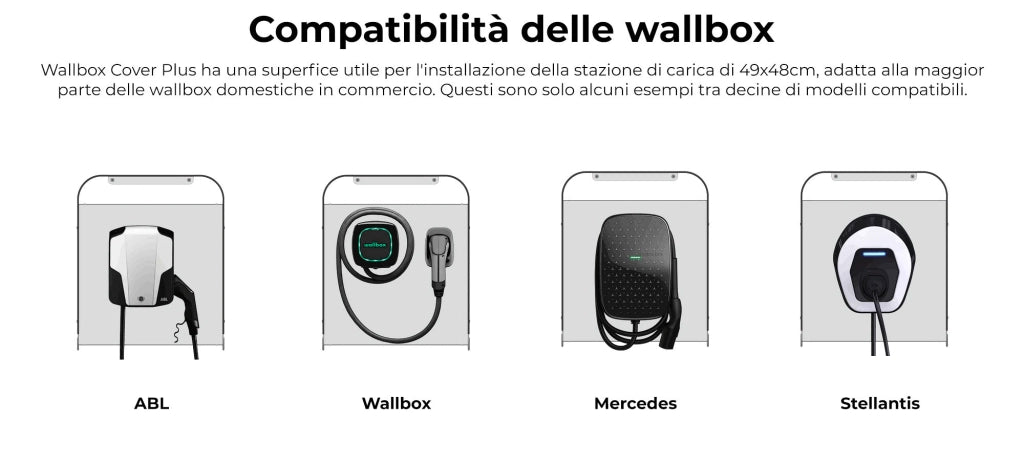 Copertura per Stazioni di Carica Auto Elettriche 50x67x30 cm in Alluminio Wallbox Cover Plus Bianco/Silver