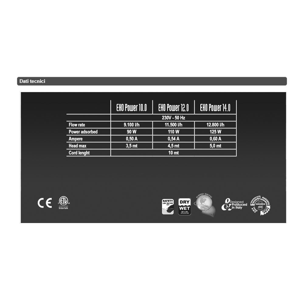 Sicce eko power 12.0 filtro e pompa per laghetti e cascate 11.500 l/h versatile (2 in 1)