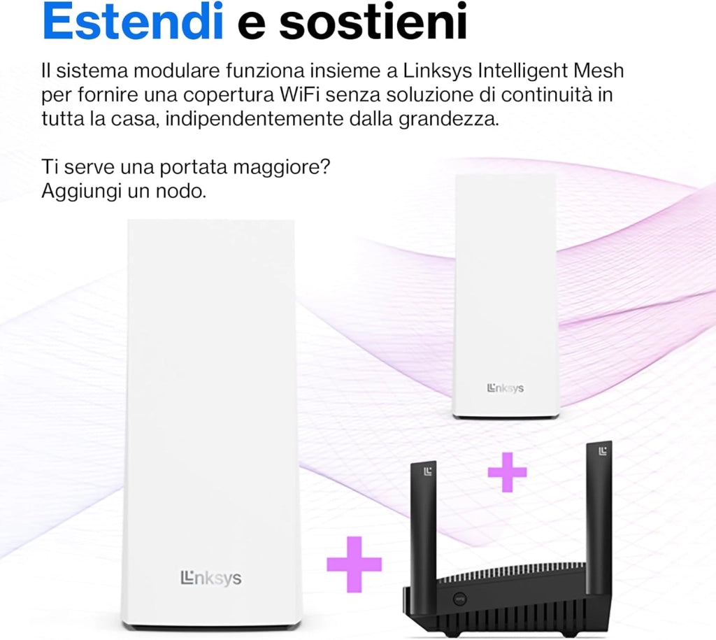 Router Wifi mesh Tri-Band Hydra Pro 6E, wireless, accesso alla banda 6 GHz, velocità massima 6.6 Gbps, copertura 250 m², piu 55 dispositivi