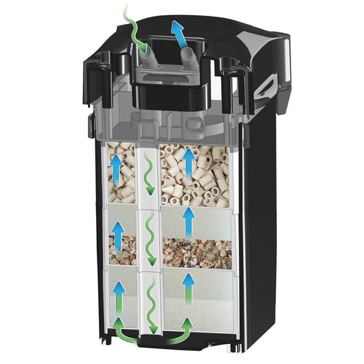 Sicce filtro esterno whale black per acquari da 100 a 200 l professionale 700 litri/h