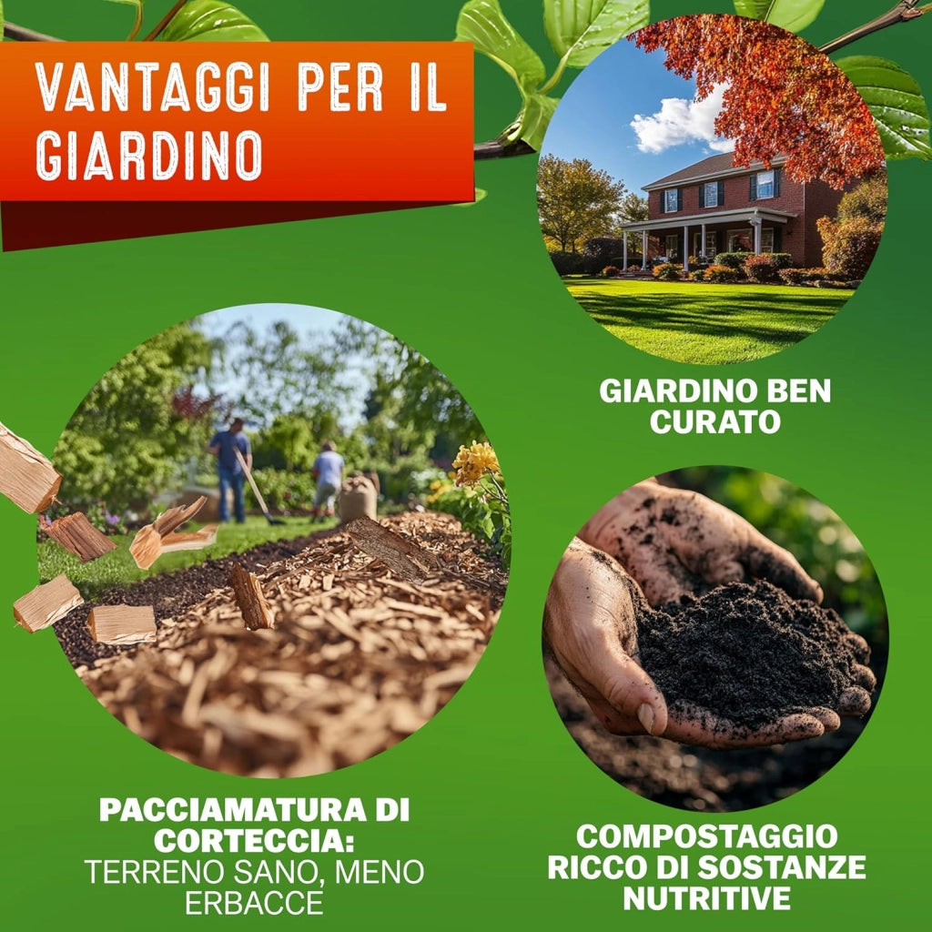 ® Trituratore Elettrico Silenzioso a Rullo 3100W Biotrituratore Sacchi di Raccolta 2x60L Tritatutto da Giardino