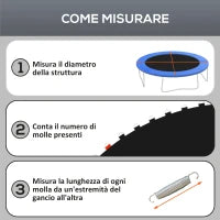 Tappeto Elastico di Ricambio per Trampolino da 3m con 8 Cuciture e Rivestimento Anti UV, Nero