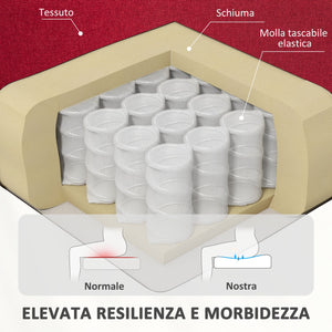 Poltrona Alzapersona Elettrica Reclinabile con Telecomando e Tasca in Tessuto Rosso