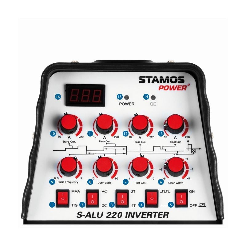 Stazione di saldatura alluminio - 200A - 230V - Professionale 2/4 tempi 3414027