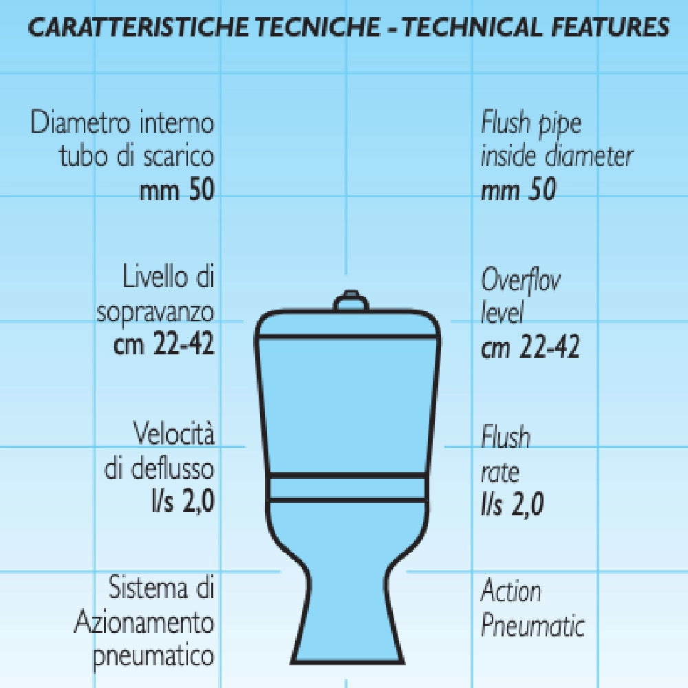 Batteria universale its todini monoblocco cassetta bagno