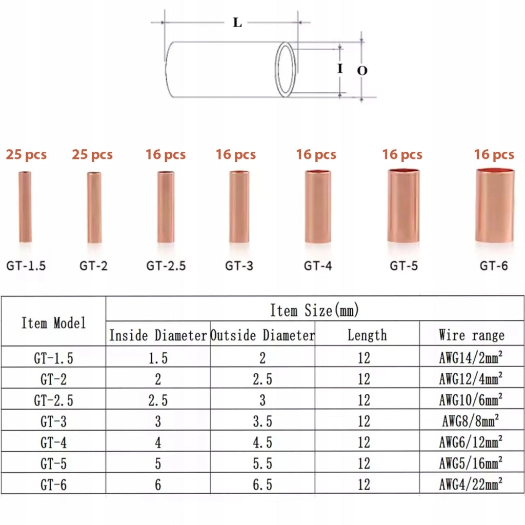 Set di Terminali in Rame GT125 – 125 Pezzi | 2–22 mm² | Alta Conduttività e Resistenza alla Corrosione