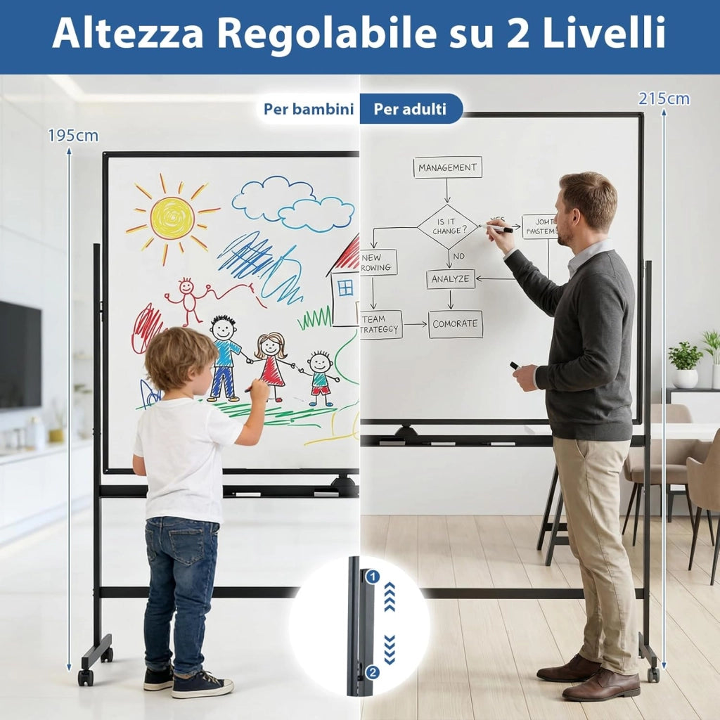 Lavagna Bianca Mobile, Lavagna Magnetica Cancellabile Doppia Faccia con Cavalletto, 2 Altezze Regolabili e Ruote Bloccabili (186 x 54 x 195/215 cm,Nero)