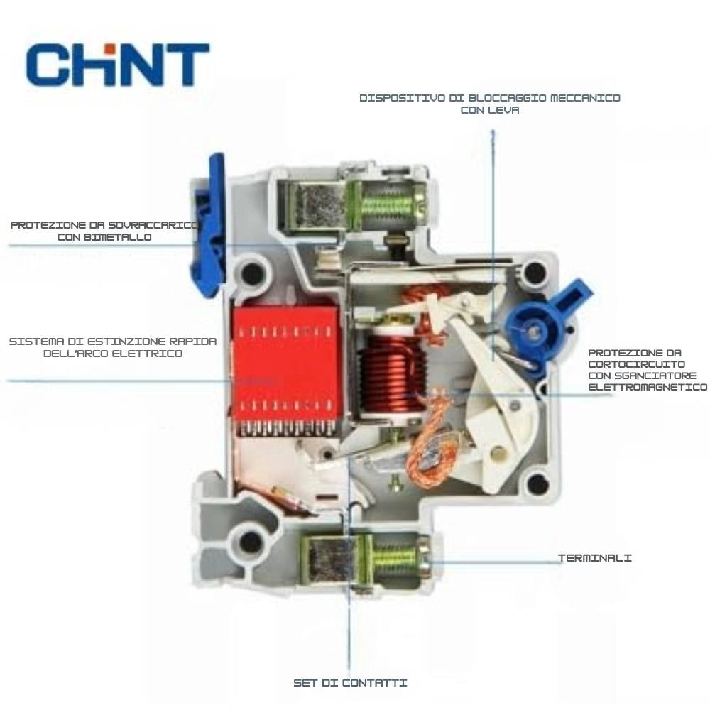 Chint 296752 interruttore magnetotermico serie nxb-63s c32 1p+n 4,5ka