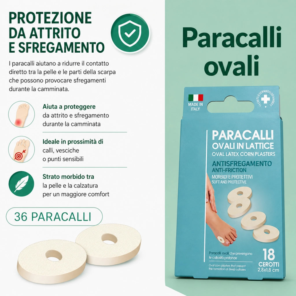 36 Paracalli Ovali Autoadesivi in Lattice 2,8 x 1,8 cm Trasparenti 62094