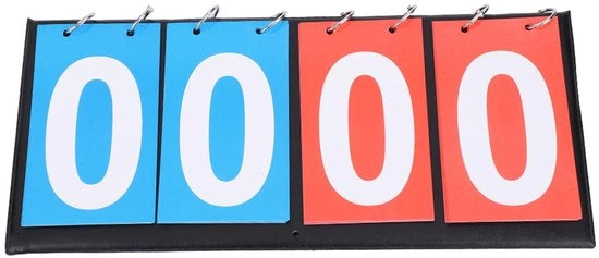 Tabellone Flip 2/3/4 Cifre - Plastica/Ferro - Pallamano/Pallacanestro/Tennis - Disegni Chiari - Leggero - Sostenibile - Conteggio Punti