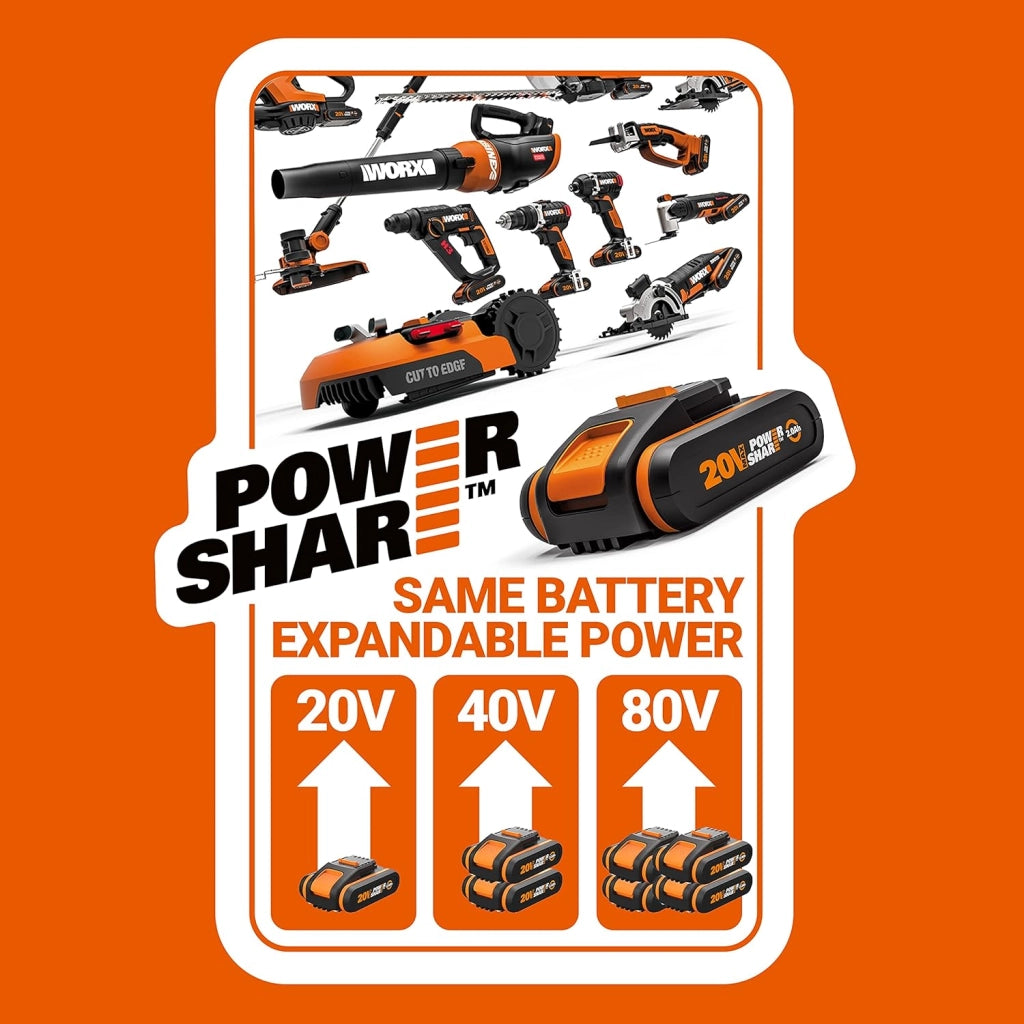 WG894E.9 16mm 20V Seghetto a batteria.6 cm, 2200 spm, 6 cm, 11.76 m/s², 84 dB, 95 dB)