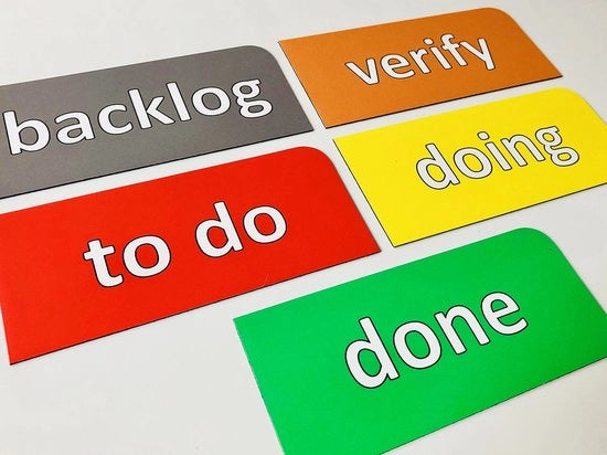 Tabellone di Scrittura Magnetico per Progetti Scrum con 5 Cartelle