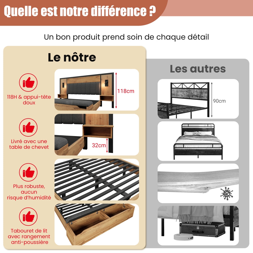 Letto Matrimoniale 160 x 200 cm - USB; Type-C; Lampade e Panca Contenitore - Rovere