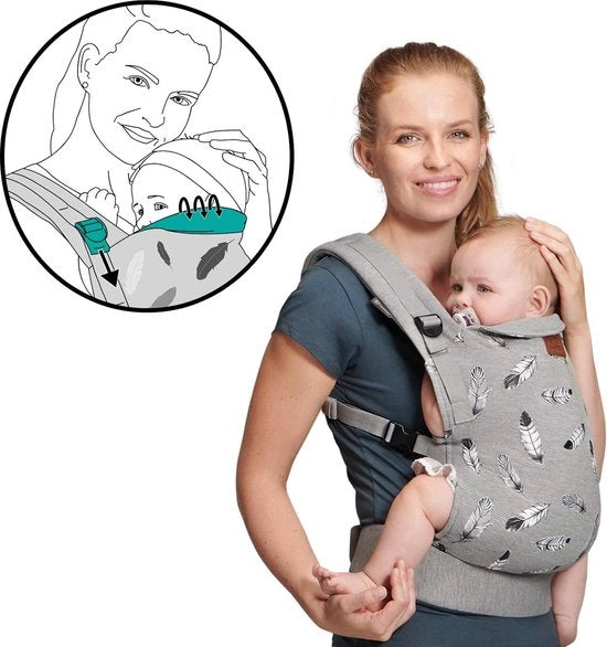 Porta bebè a schiena per neonati e bambini in età prescolare, porta bambini a schiena / portacome 

Modello: 12345 
 Materiale: 100% cotone 
 Dimensioni: 40x30x20 cm 
 Peso: 1,2 kg 
 Capacità di carico: fino a 20 kg