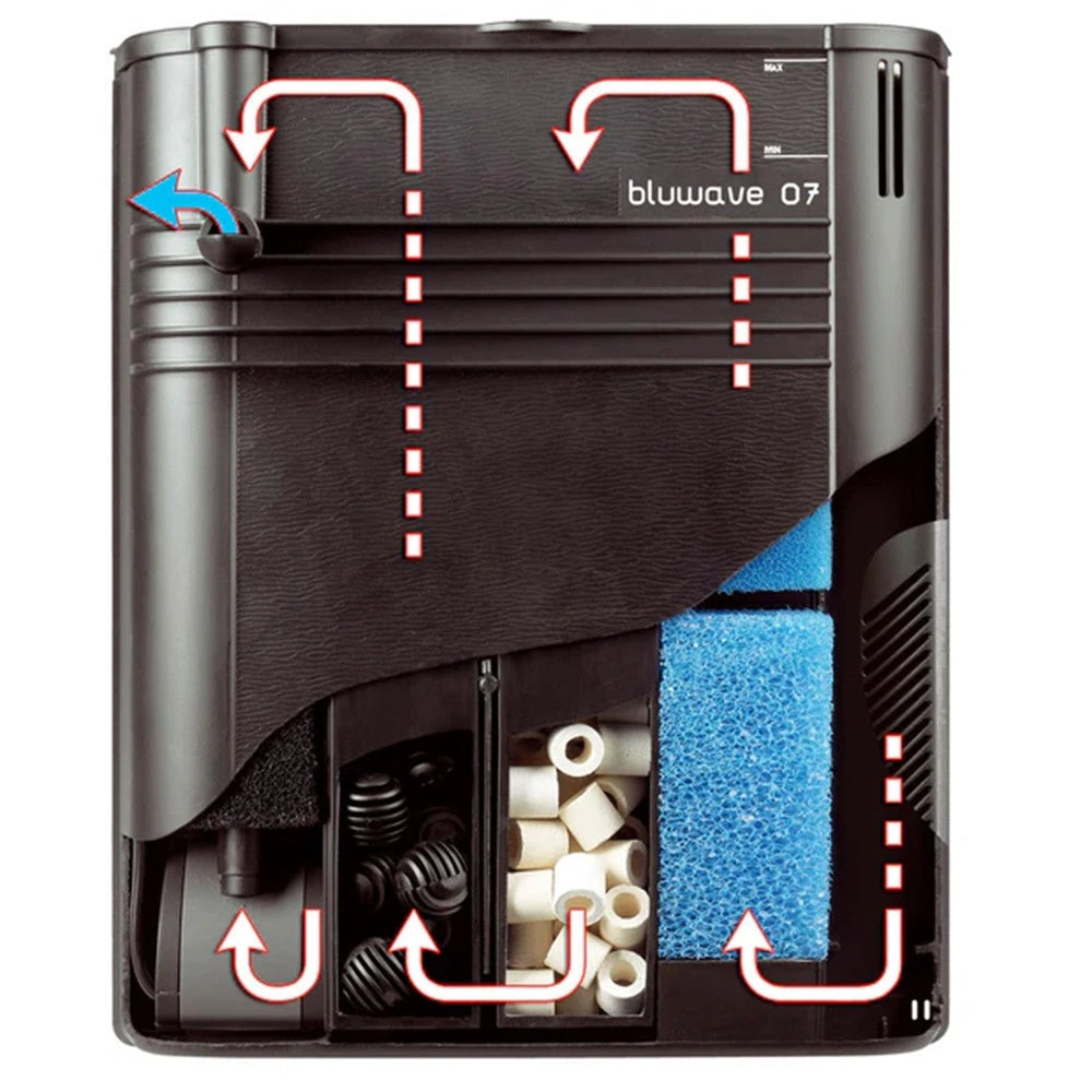 Ferplast Dubai LED 120 Senza Supporto Colore: Nero