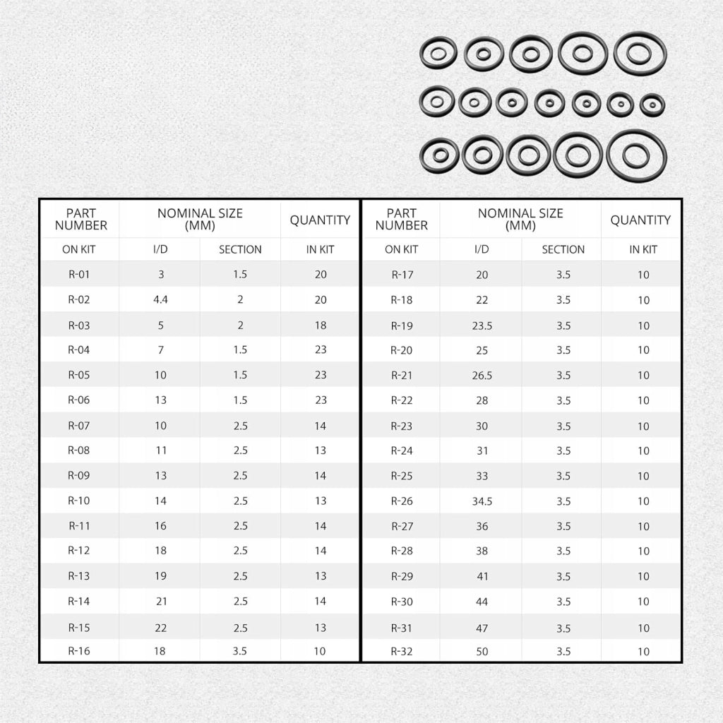 Set di Guarnizioni O-Ring 419 Pezzi – Materiale di Alta Qualità | Dimensioni Varie