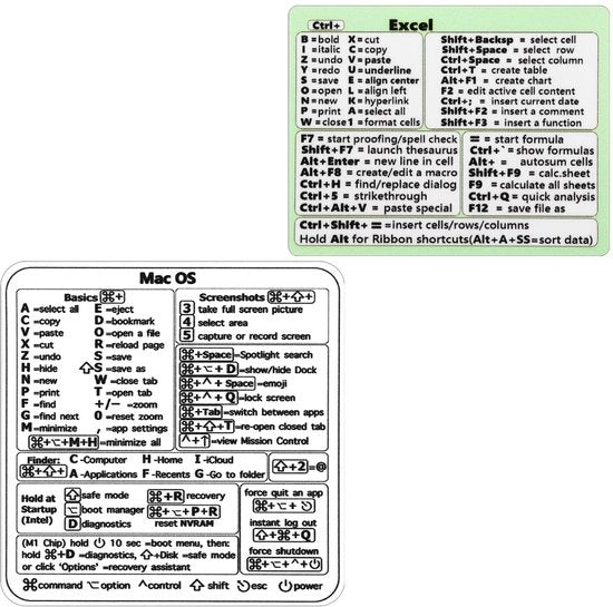 Etichetta di Sticker per Cucitura Rapida - Scortezioni Excel - Etichetta di Rilascio Veloce in Vinile - 2 pezzi - Ideale per MacBook e utenti di Excel - Bianco e verde chiaro