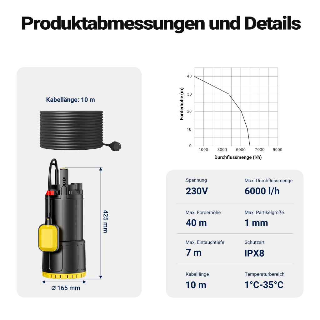 Pompa sommersa, 1200W 6000 l/h, prevalenza 40 m, Elettropompa a immersione per pozzi e cisterne