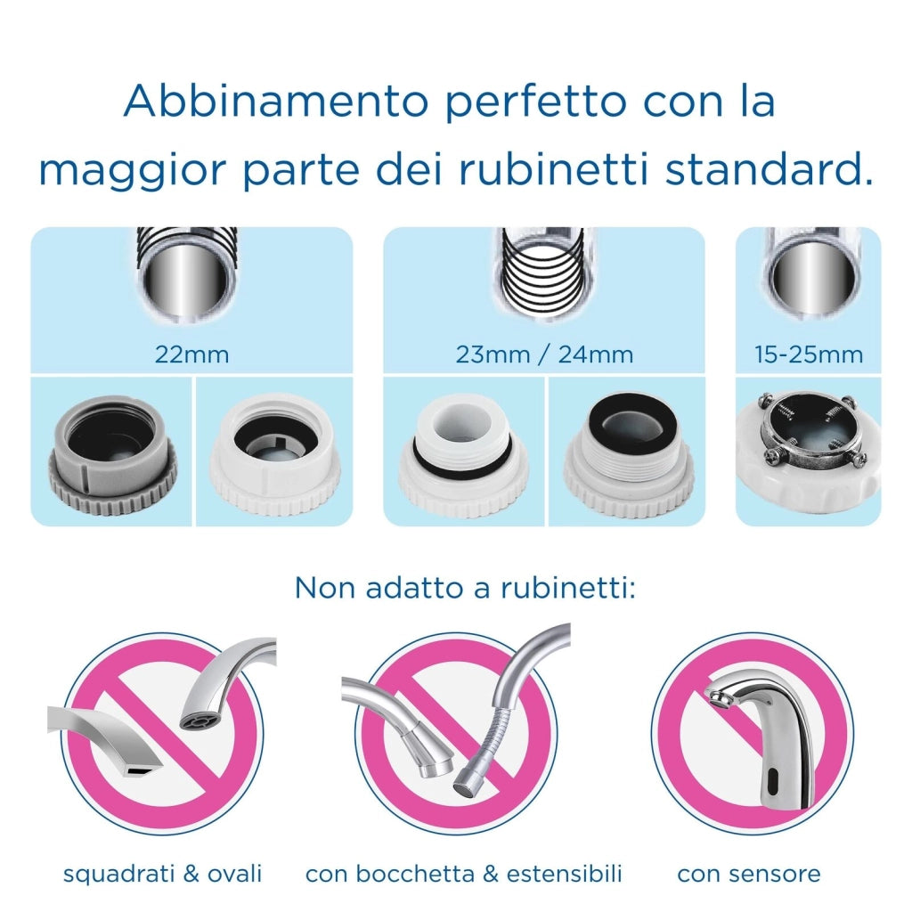 Brita Sistema filtrante per acqua ON TAP V incluso 1x filtro V - per acqua sostenibile dal gusto migliore direttamente dal rubinetto