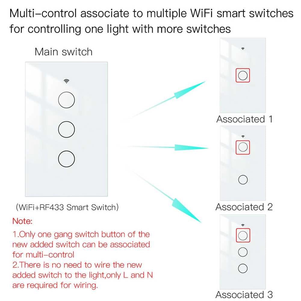 Interruttore Da Parete Touch 3 Tasti, WIFI 2.4G Matter, TUYA, Smart Life,Apple Home, Google Home, Alexa, SmartThings, 10A, AC 90-250V, 50/60HZ, 120X72X38mm, IP20, Bianco