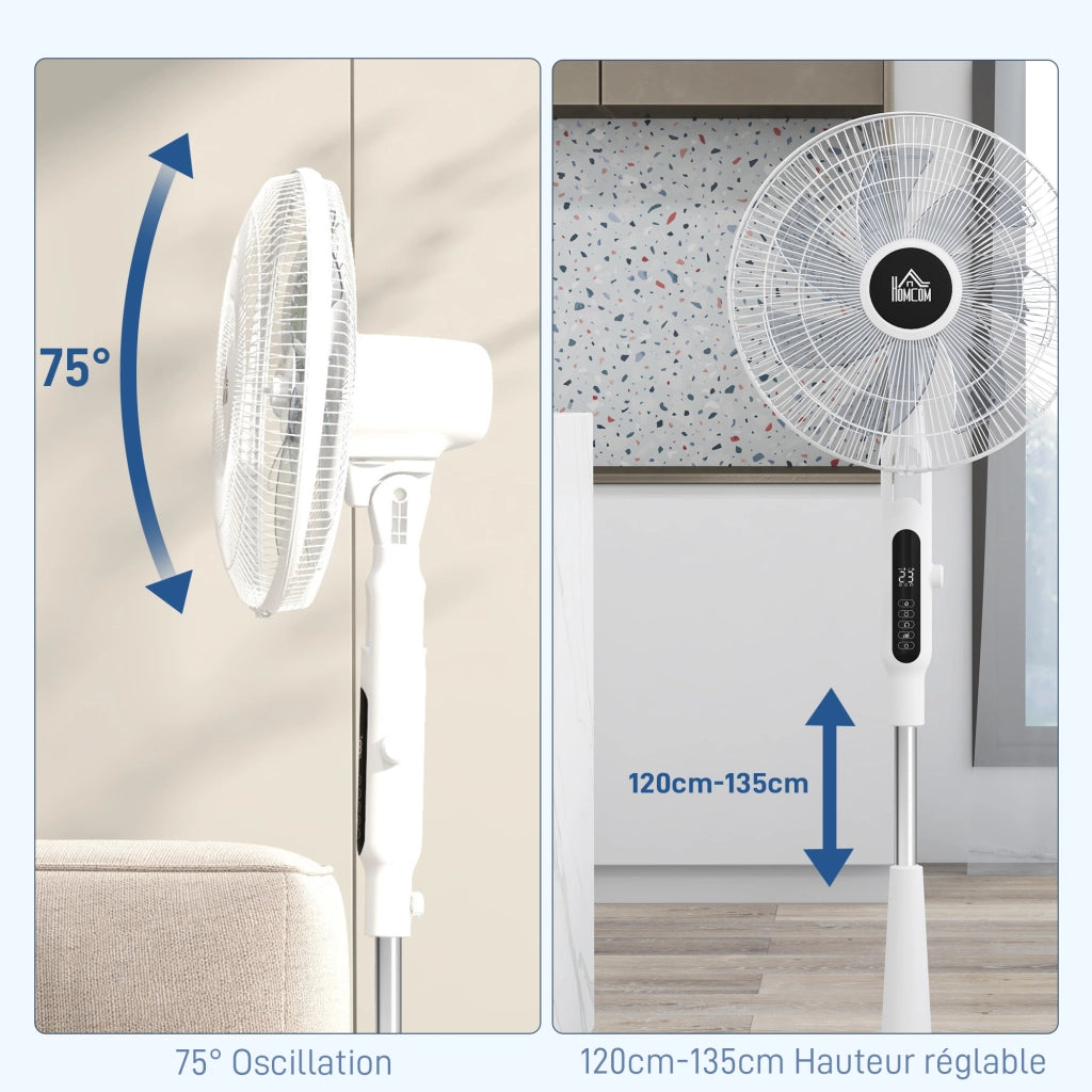 Ventilatore a piantana ¨C zephmum ¨C ? 42 cm 40W 3 velocit¨¤ oscillante bianco
