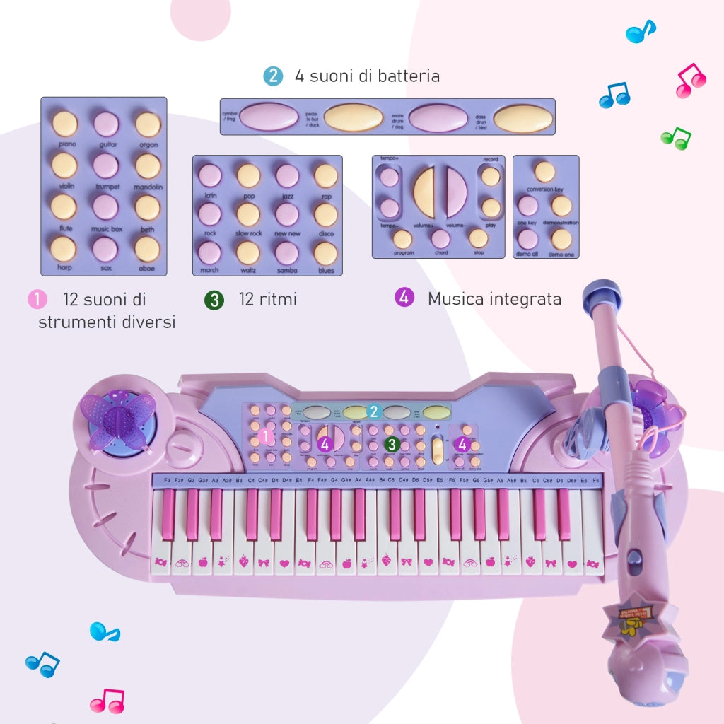 EasyComfort Pianola per Bambini a 37 tasti con Sgabello e Microfono, 12 Strumenti e 22 Musiche, Registrazione, MP3 e Karaoke, Rosa