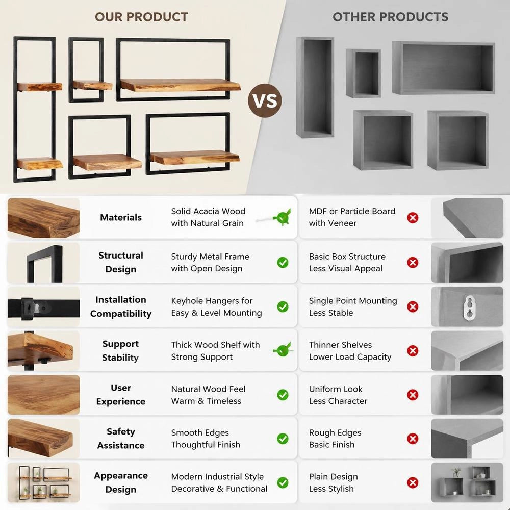 5-piece Wall Shelf Set, Solid Acacia Wood And Steel