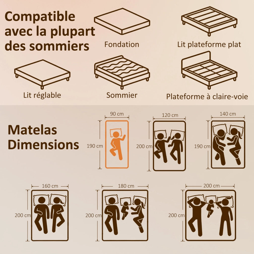 Materasso Memory Foam Oeko-Tex ¨C Zephmum ¨C 90x190 cm