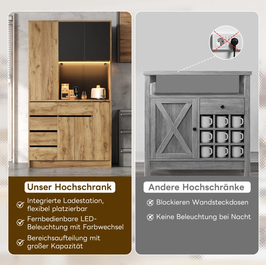 Credenza da cucina con LED e prese, 185 × 105 × 40 cm