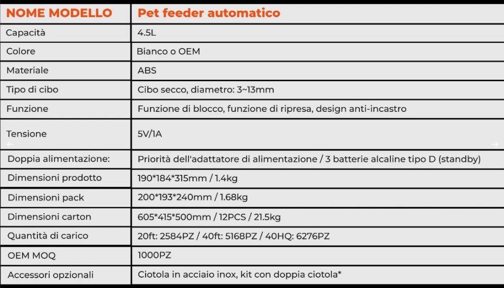 Carepet distributore per cibo automatico pet W01K-2 Con una capacità di 4,5L