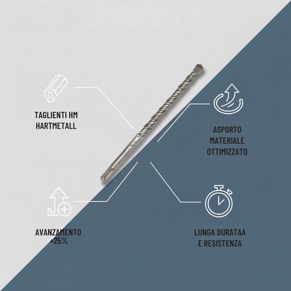 Punta attacco sds-plus s4l per forare materiali edili *** misura 10 x 210 mm, confezione 1