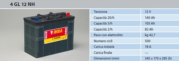 BATTERIA AL GEL ERMETICA NBA 4GL12NH 12V 140AH