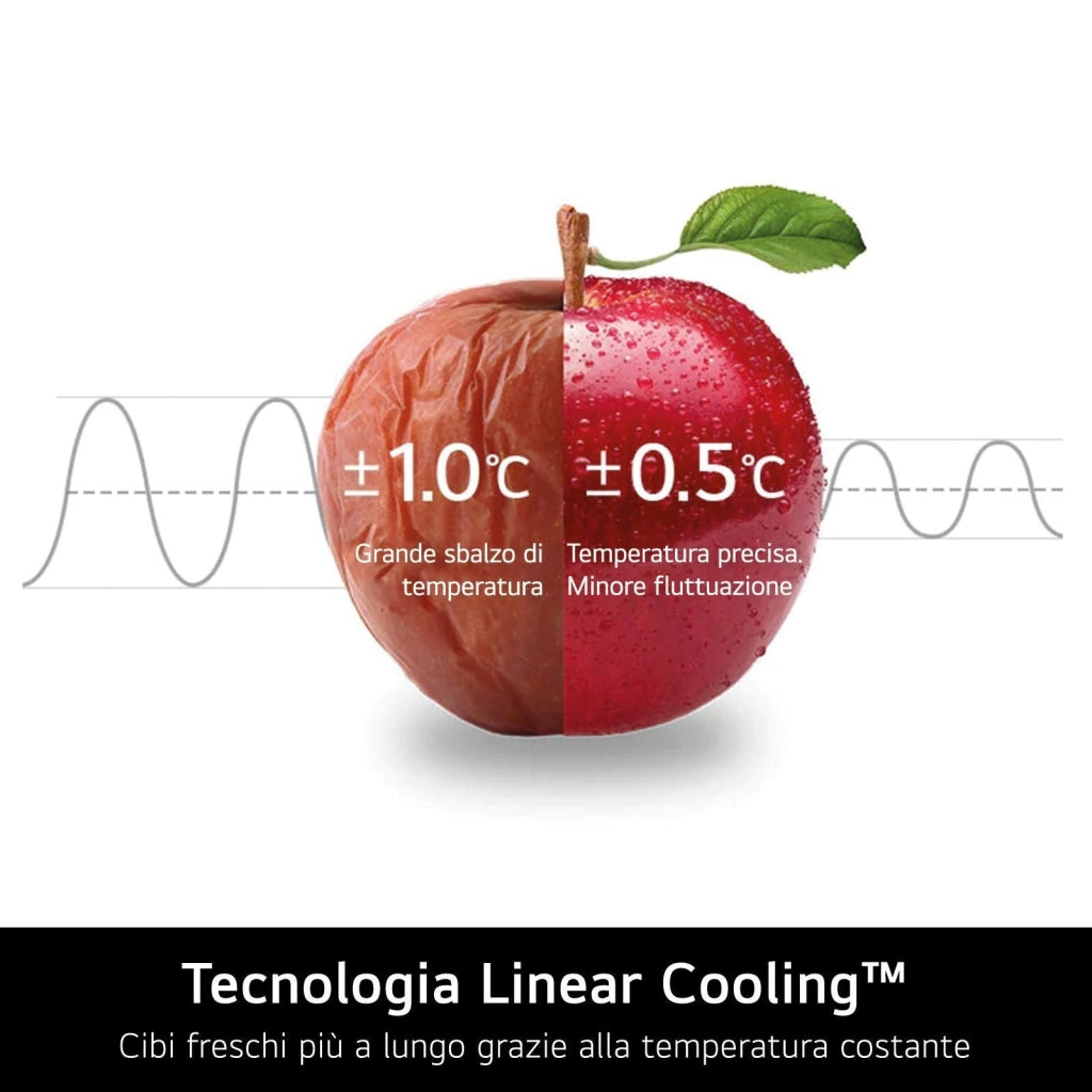 LG frigorifero doppia porta 506 180 cm classe db var. Colore Acciaio Inox