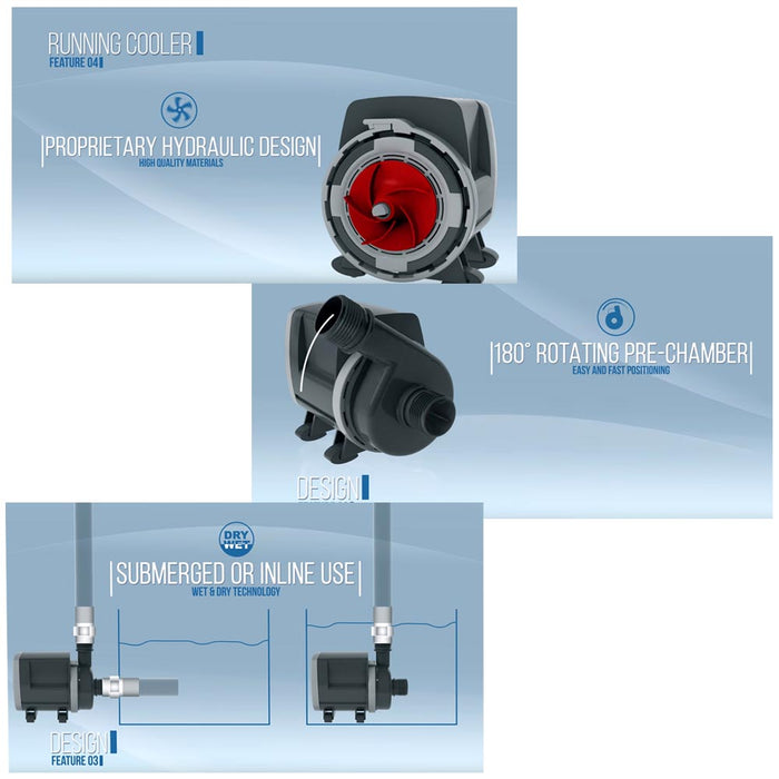 Sicce pompa syncra advanced silent 10.0 10000 litri/h classe a acquari laghetti e fontane