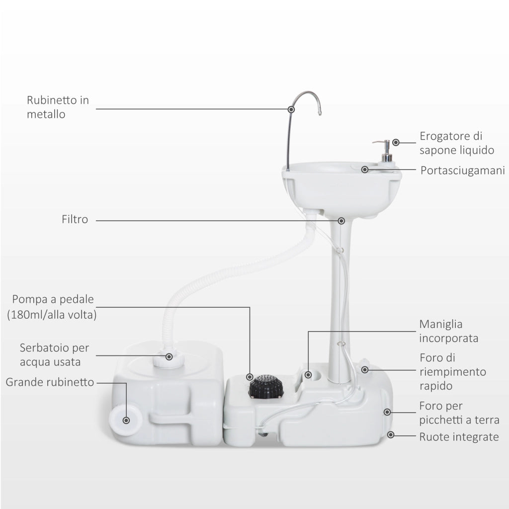 EasyComfort Lavabo Portatile da Campeggio con 2 Ruote, Serbatoio Acqua 17L e Serbatoio Sapone 2.5L, 83x50x103cm