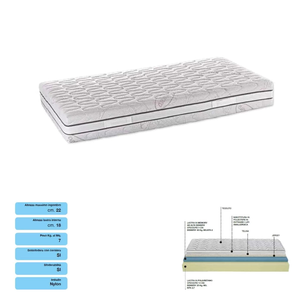 Materasso memory | 80x200 - Mobili 2G