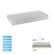 Materasso memory | 80x200 - Mobili 2G