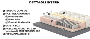 Materasso Singolo in Memory e Molle 80x190 cm Oil H25 Valiani Isabel