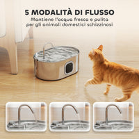 Fontanella per Gatti 32x22,1x22,3 cm Capacità 7L con Luce LED Filtri e Spazzola per Pulizia in Acciaio Argento