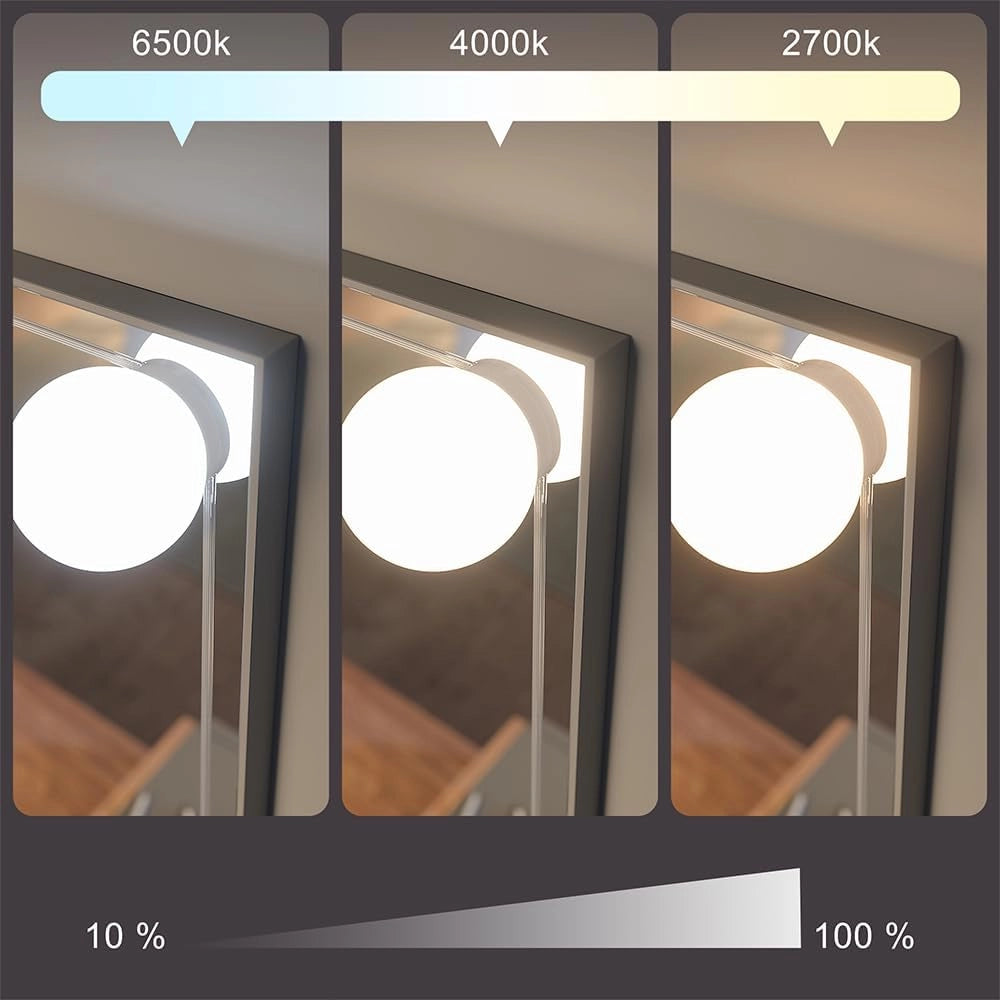 Tavolo da toeletta Viktoria, Bianco, 110 cm con specchio e illuminazione a LED, porta un tocco moderno all’ambiente