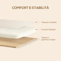 Poltrona da Salotto in Tessuto Sherpa con Braccioli e Gambe in Legno Stile Nordico, Crema