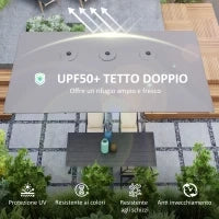 Ombrellone Doppio da Giardino 4.5x2.6 m, Apertura a Manovella e 12 Stecche, Grigio