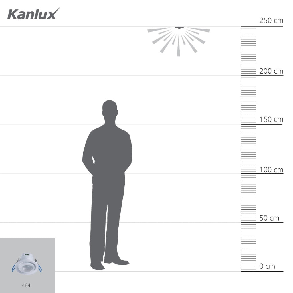 Kanlux MERGE sensore PIR crepuscolare incasso bianco 5m